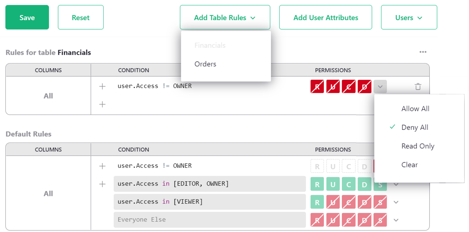 Access rules